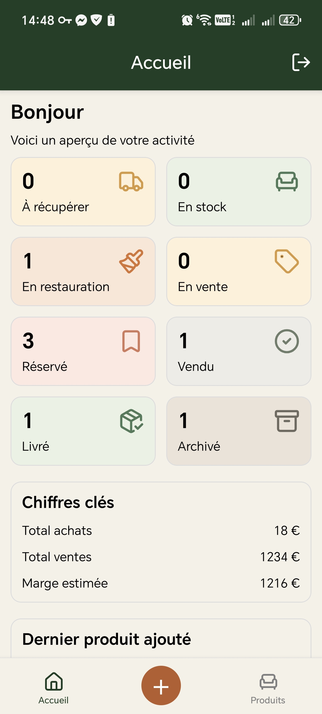 Tableau de bord Seconia